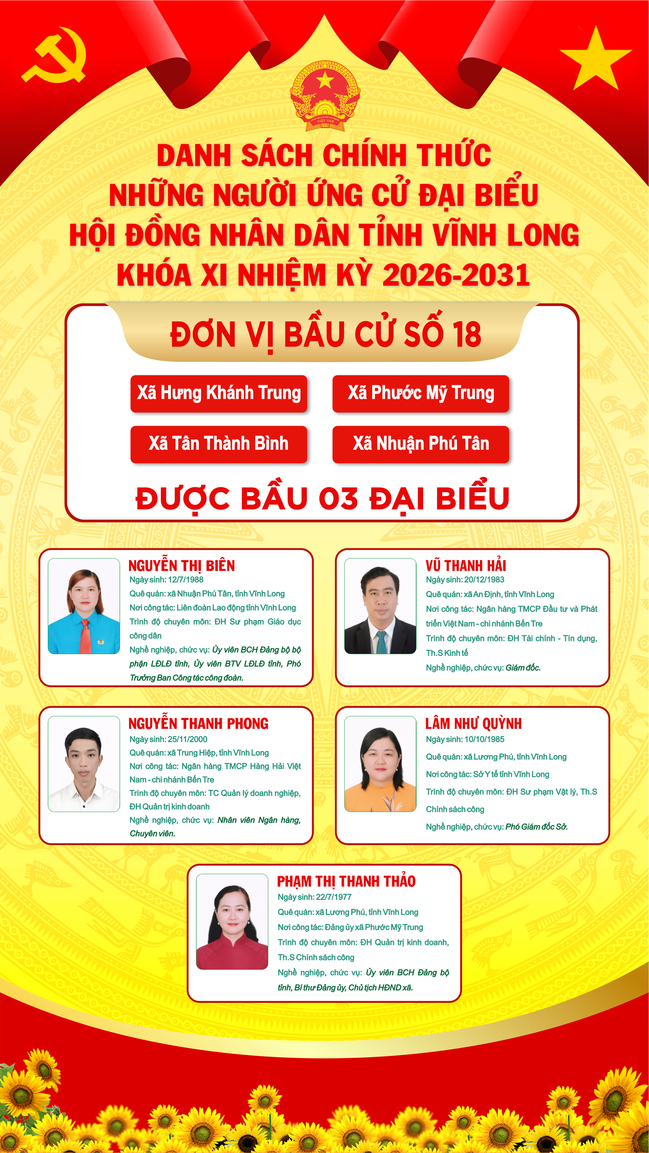 DANH SÁCH CHÍNH THỨC 5 ỨNG CỬ VIÊN ỨNG CỬ ĐẠI BIỂU HỘI ĐỒNG NHÂN DÂN TỈNH VĨNH LONG KHÓA XI NHIỆM KỲ 2026 - 2031.