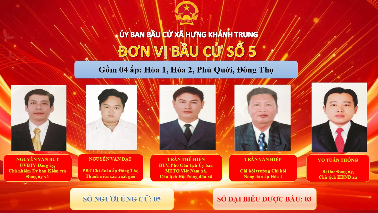 TIỂU SỬ TÓM TẮT NGƯỜI ỨNG CỬ ĐẠI BIỂU HỘI ĐỒNG NHÂN DÂN XÃ HƯNG KHÁNH TRUNG, NHIỆM KỲ 2026 – 2031 ​​​​​​​TẠI ĐƠN VỊ BẦU CỬ SỐ 05.