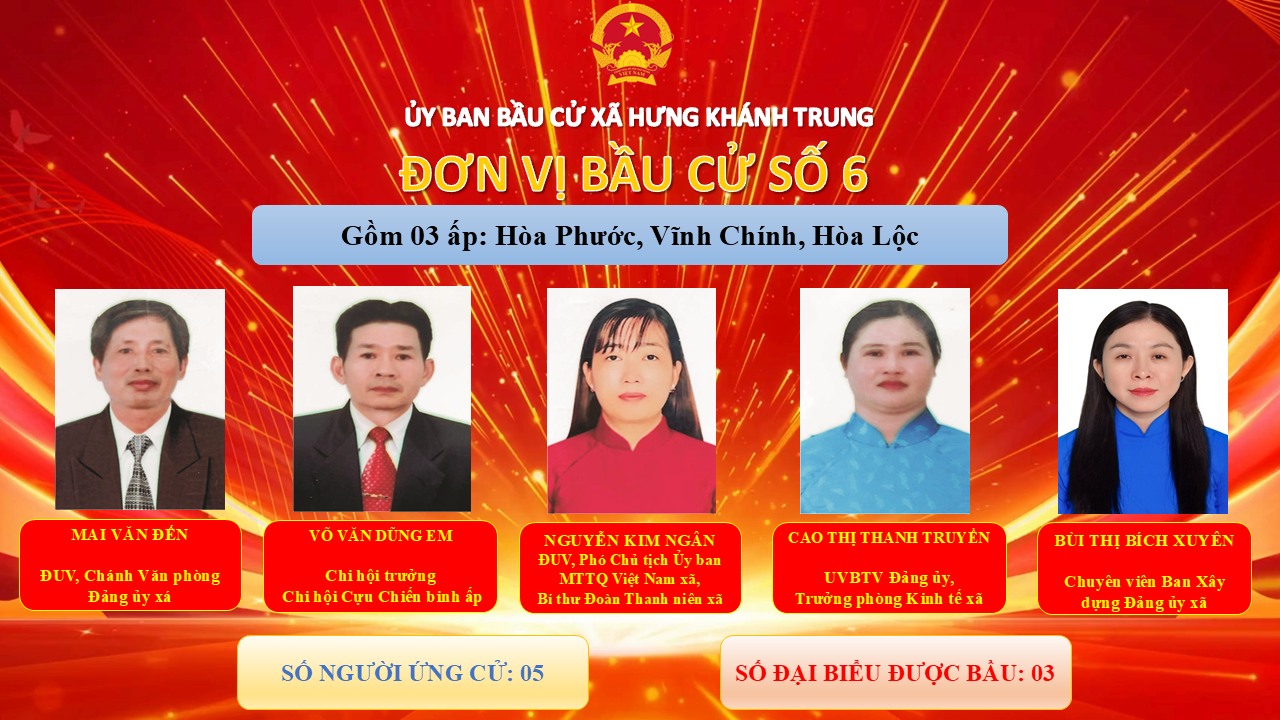 TIỂU SỬ TÓM TẮT NGƯỜI ỨNG CỬ ĐẠI BIỂU HỘI ĐỒNG NHÂN DÂN XÃ HƯNG KHÁNH TRUNG, NHIỆM KỲ 2026 – 2031 TẠI ĐƠN VỊ BẦU CỬ SỐ 06.