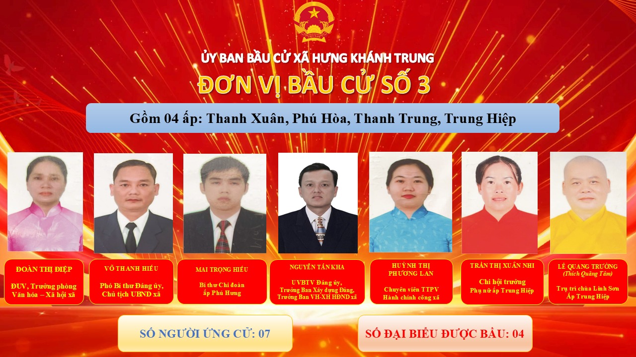 TIỂU SỬ TÓM TẮT NGƯỜI ỨNG CỬ ĐẠI BIỂU HỘI ĐỒNG NHÂN DÂN XÃ HƯNG KHÁNH TRUNG, NHIỆM KỲ 2026 – 2031 ​​​​​​​TẠI ĐƠN VỊ BẦU CỬ SỐ 03