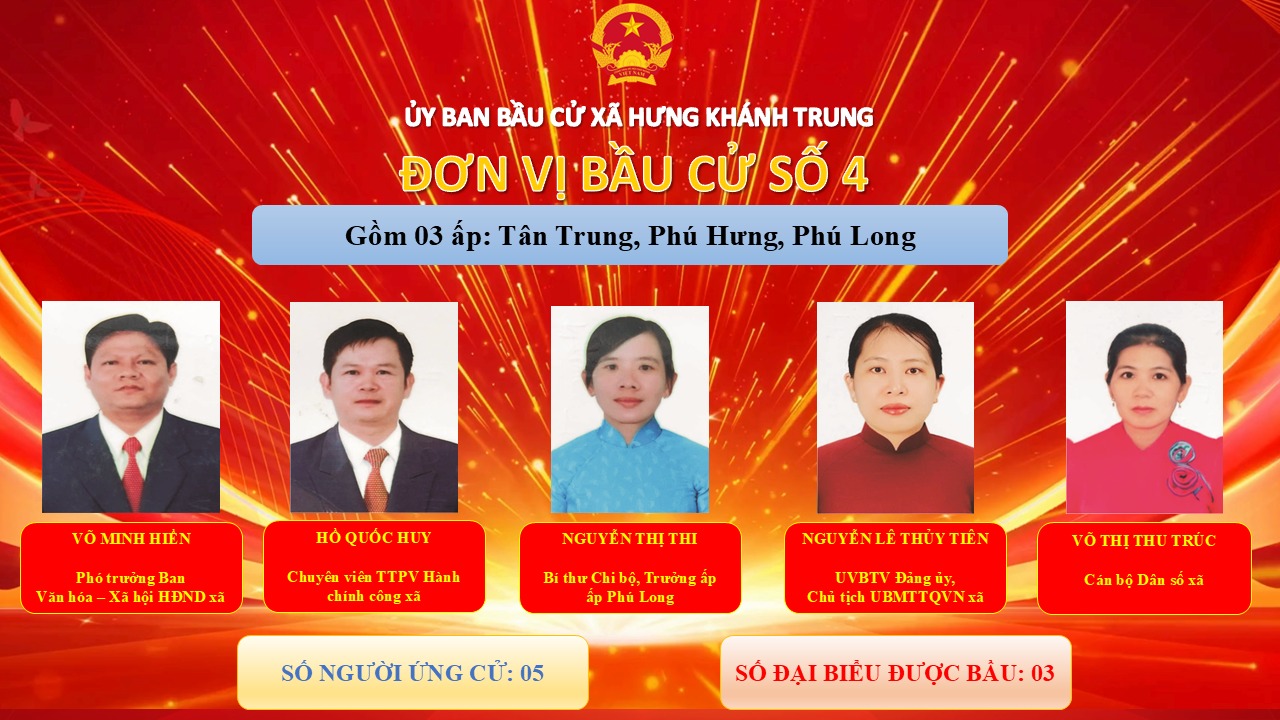 TIỂU SỬ TÓM TẮT NGƯỜI ỨNG CỬ ĐẠI BIỂU HỘI ĐỒNG NHÂN DÂN XÃ HƯNG KHÁNH TRUNG, NHIỆM KỲ 2026 – 2031 ​​​​​​​TẠI ĐƠN VỊ BẦU CỬ SỐ 04