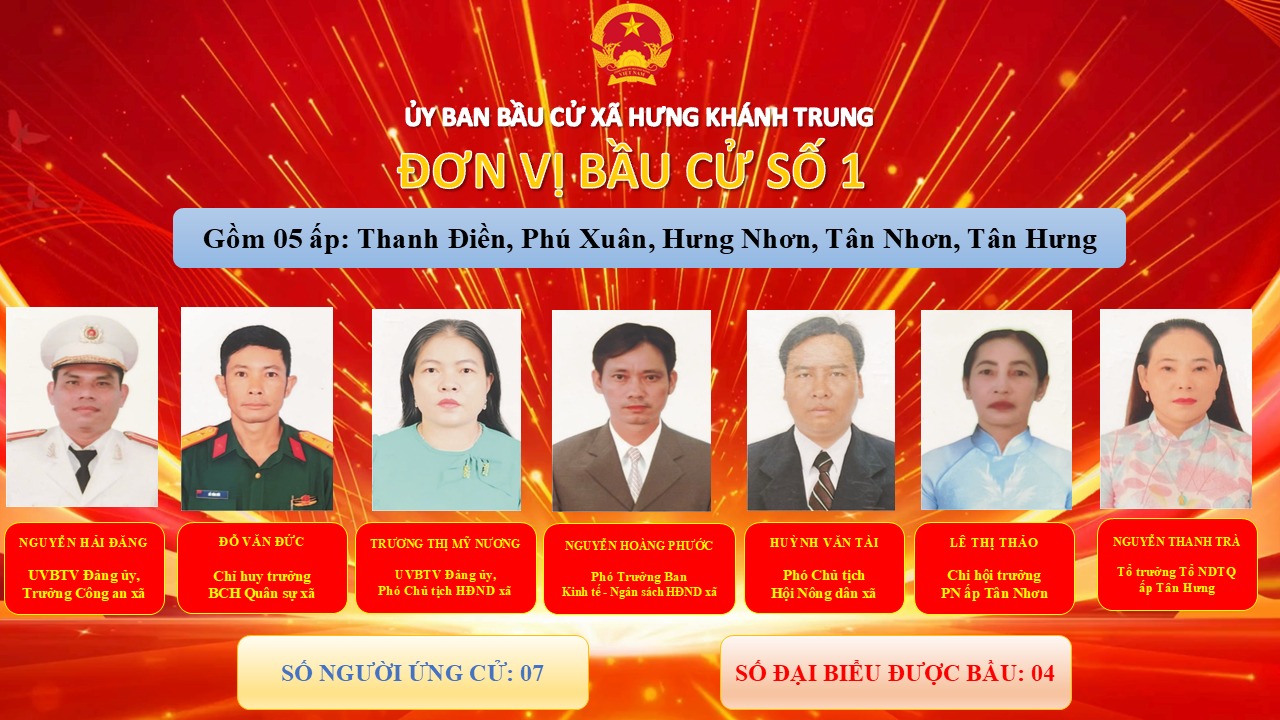 TIỂU SỬ TÓM TẮT NGƯỜI ỨNG CỬ ĐẠI BIỂU HỘI ĐỒNG NHÂN DÂN XÃ HƯNG KHÁNH TRUNG, NHIỆM KỲ 2026 – 2031 ​​​​​​​TẠI ĐƠN VỊ BẦU CỬ SỐ 01.