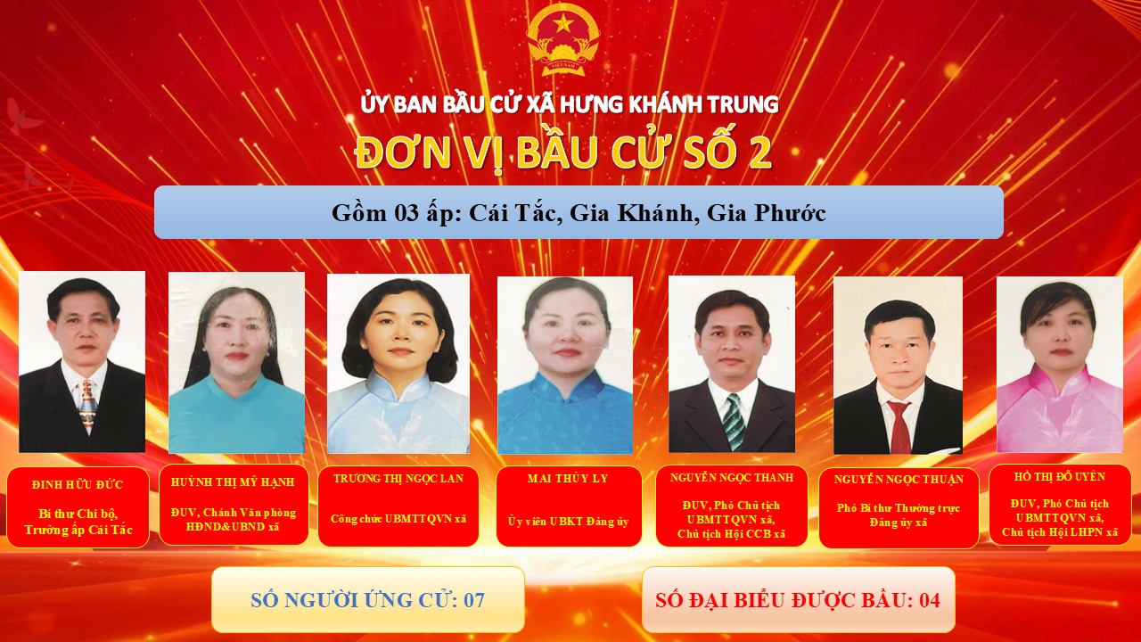 TIỂU SỬ TÓM TẮT NGƯỜI ỨNG CỬ ĐẠI BIỂU HỘI ĐỒNG NHÂN DÂN XÃ HƯNG KHÁNH TRUNG, NHIỆM KỲ 2026 – 2031 ​​​​​​​TẠI ĐƠN VỊ BẦU CỬ SỐ 02.